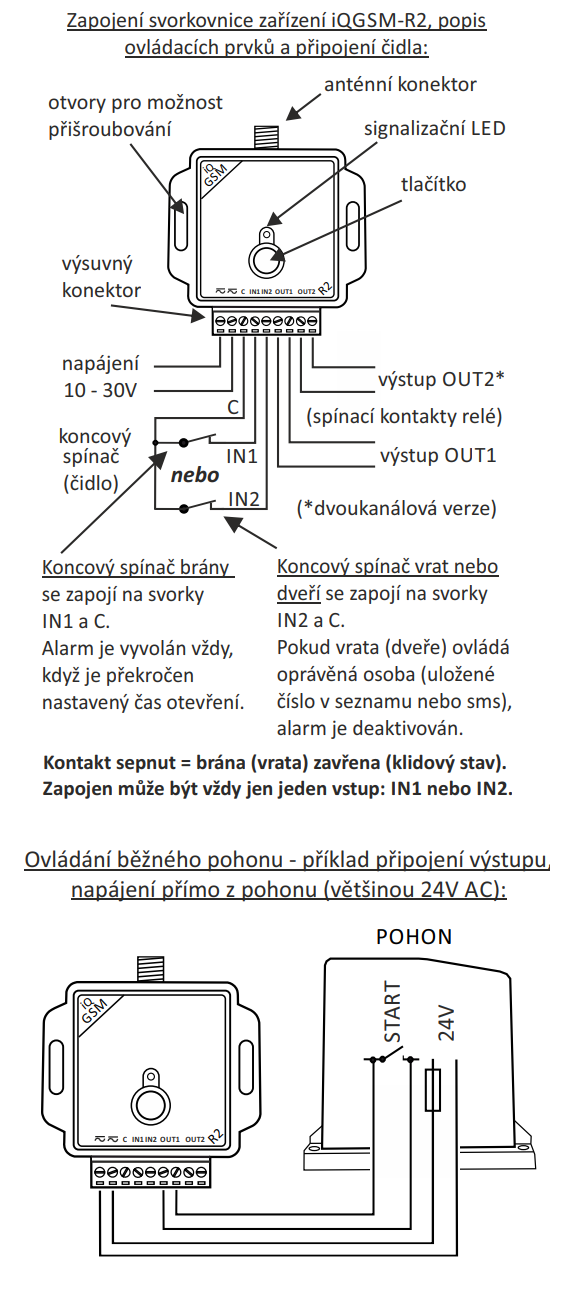 PODŁĄCZENIE