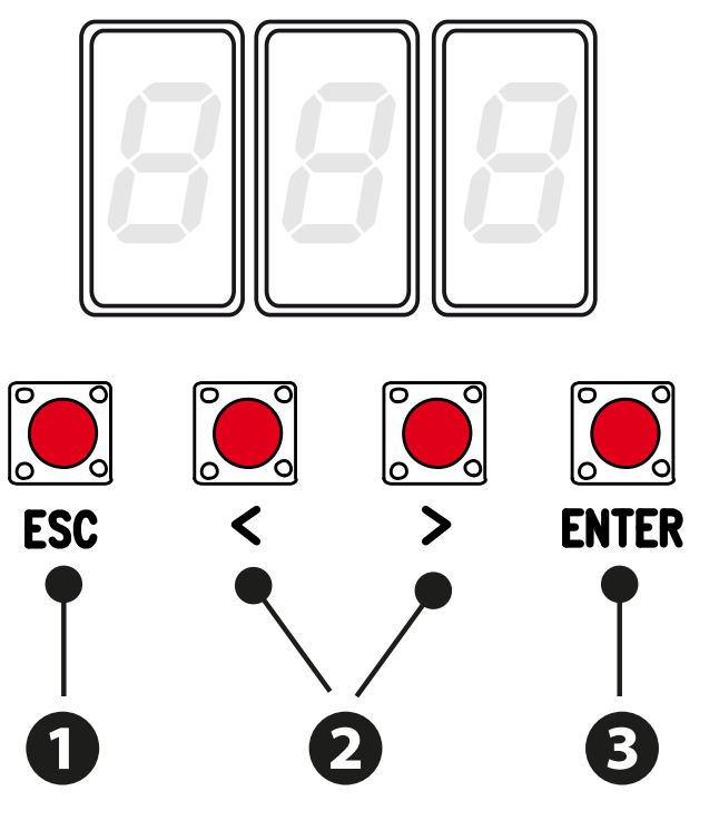 Przyciski ESC, strzałki i ENTER na ZN7