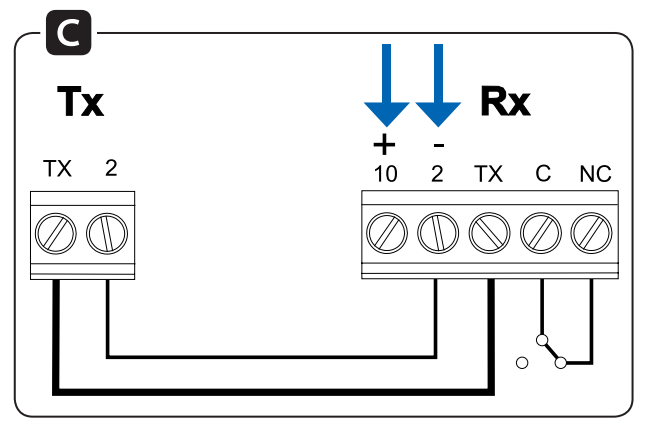 Zaciski fotokomórek CAME DIR10 TX i RX
