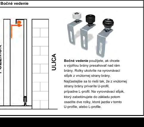 Boczne prowadzenie bramy przesuwnej szynowej za pomocą rolki w profilu