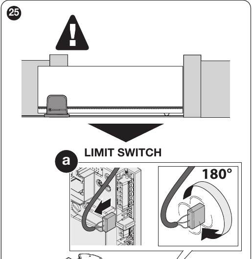 Montaż ROBO1000 po lewej stronie i obrócenie złącza LIMIT SWITCH o 180 stopni