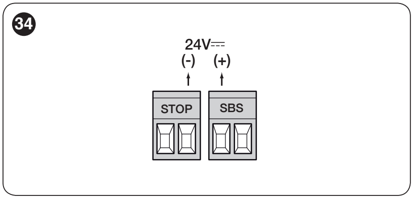 NICE SBAR – prawy zacisk STOP: minus, lewy zacisk SbS: plus
