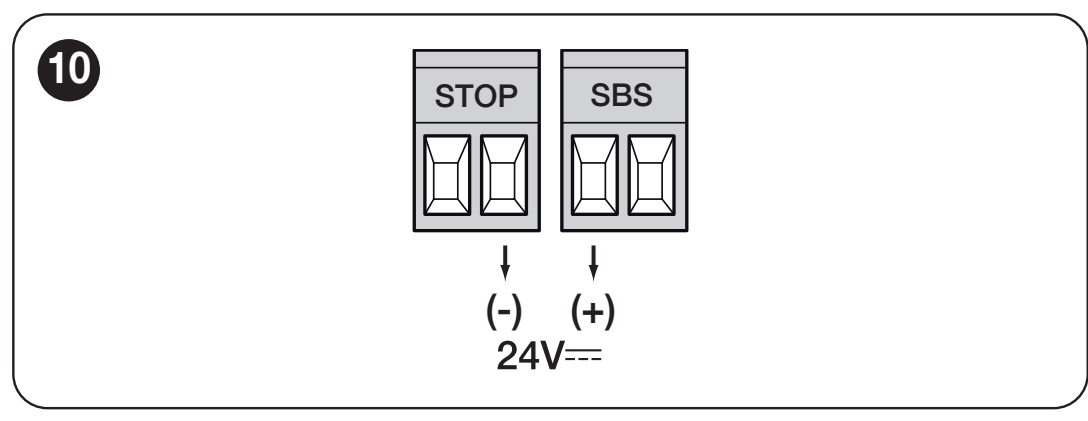 MC824HR30: prawy zacisk STOP to minus, lewy zacisk SbS to plus