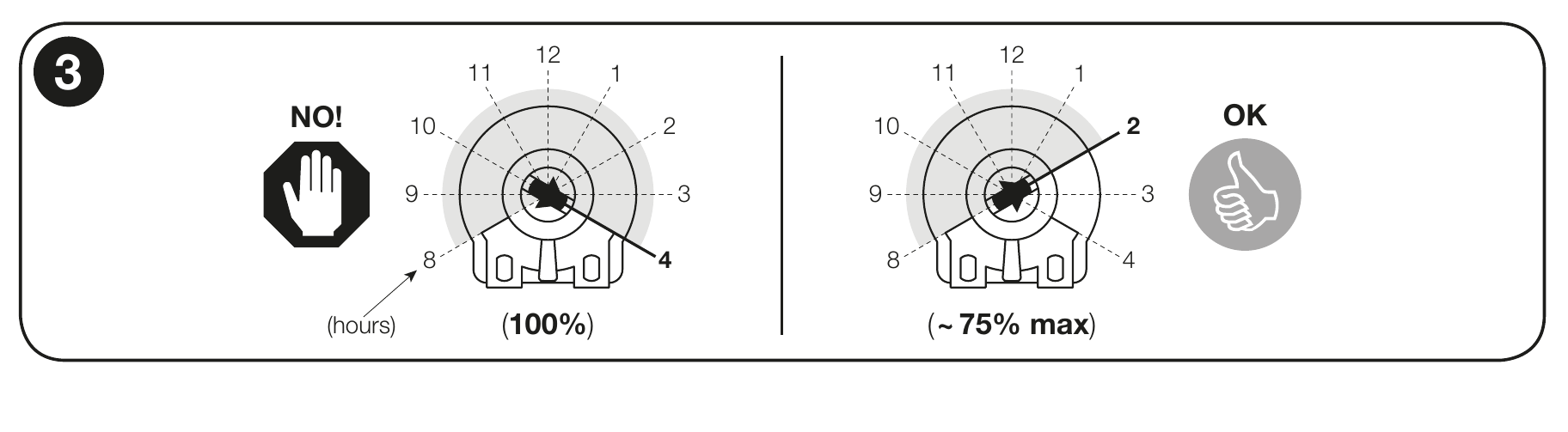 NICE TOO3000/TOO4500 – regulator siły Force-F, około 75% zamiast 100% NICE TOO3000/TOO4500 – regulator siły Force-F, około 75% zamiast 100%
