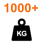 Waga bramy powyżej 1000 kg
