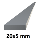 Profile płaskie – aluminium