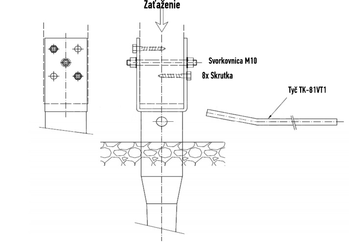 Zastosowanie TK-81VT1