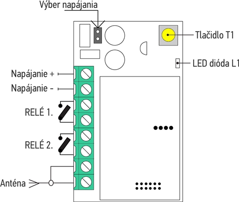 Schemat zewnętrznego odbiornika KEY RXM23