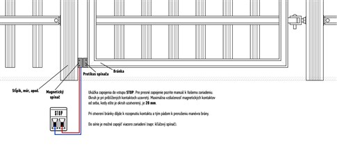 Schemat podłączenia wyłącznika magnetycznego