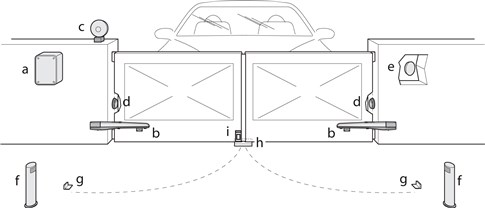 Schemat podłączenia NICE MC824H