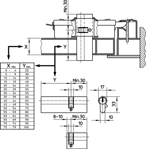 Elektrozamek NICE PLA10, PLA11 – wymiary obsługiwanych wkładek