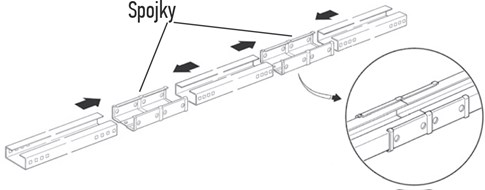 3. Używając gumowego młotka i nieco siły, połącz wszystkie odcinki za pomocą dołączonych łączników, aż zatrzasną się na miejscu: