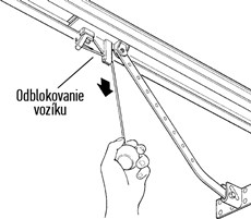 5. Zamknij bramę garażową. Pociągnij dźwignię zwalniającą wózka.