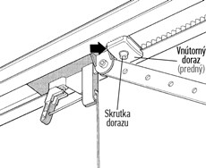 7. Poluzuj oba mechaniczne ograniczniki wewnętrzne. Przesuń przedni ogranicznik w stronę wózka, następnie popchnij wózek w kierunku zamykania i dokręć ogranicznik.