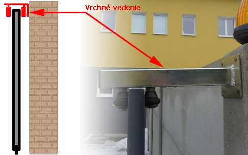 Prowadzenie górne z dwiema regulowanymi rolkami