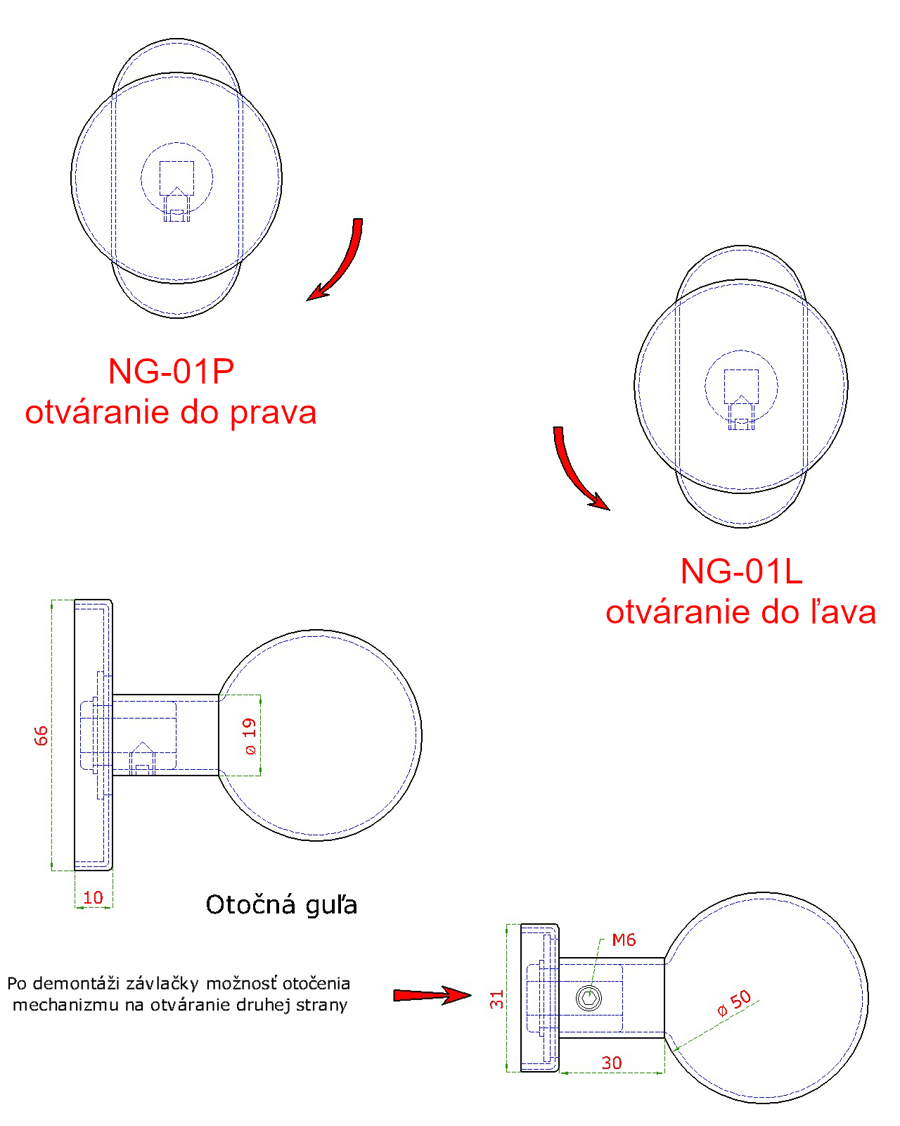 Wymiary, kierunek obrotu gałki