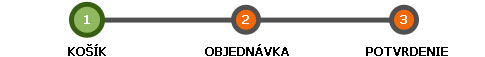 Etapy Twoich zakupów.